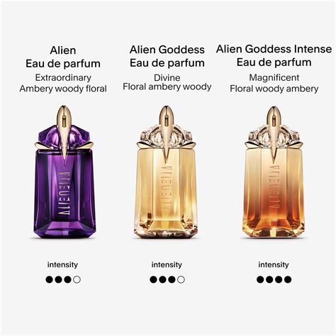 notes of alien perfume|alien perfume who makes it.